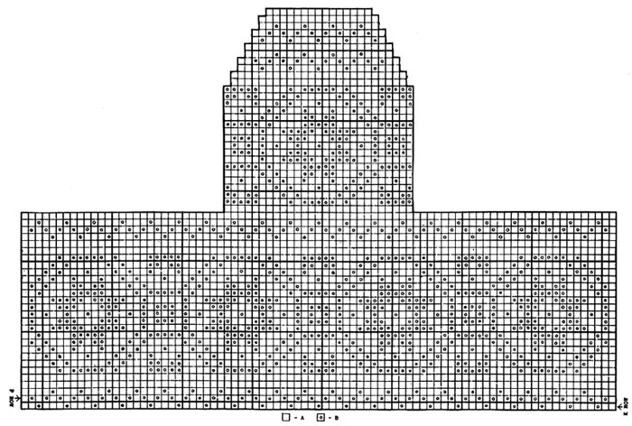 Norwegian Baby Cap Pattern chart