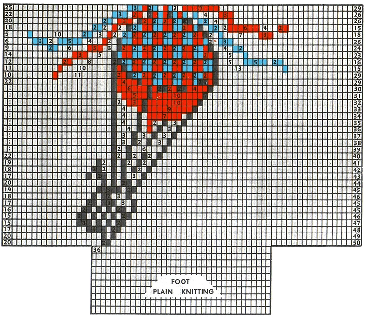 Around the World Socks Pattern #72-108