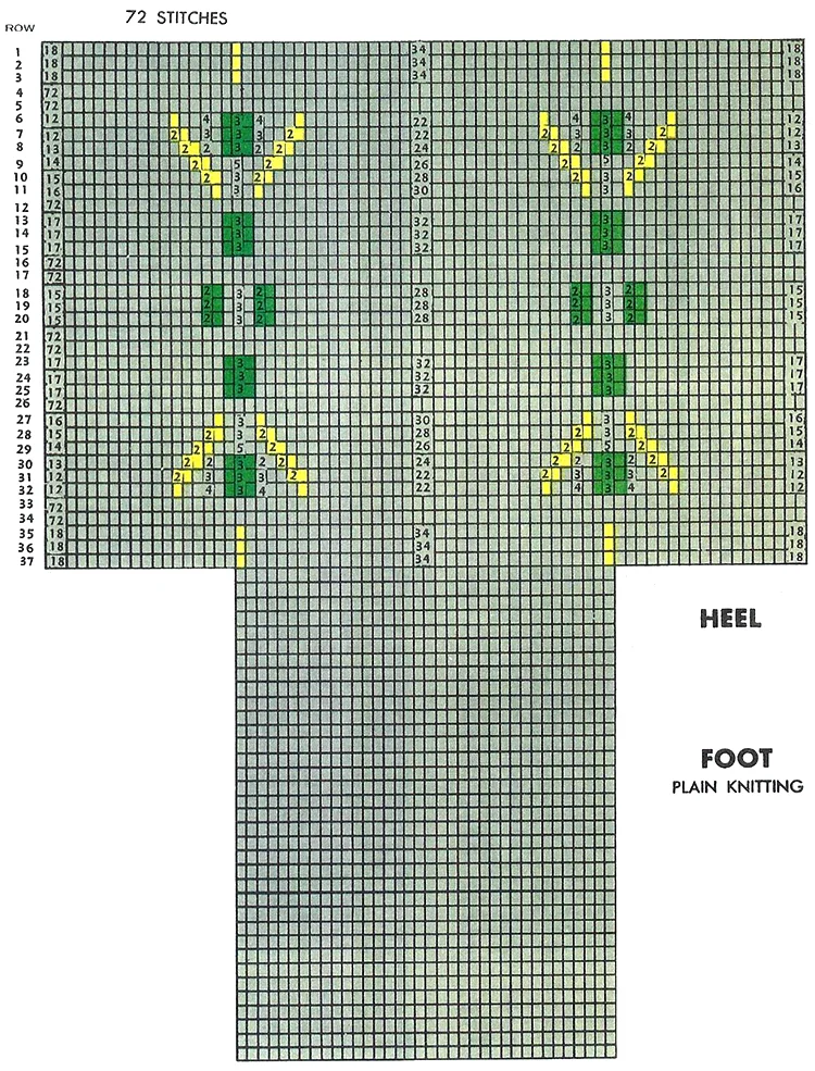 Clock Socks Pattern #7218