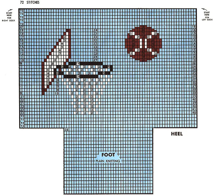 Basketball Socks Pattern #7276 chart