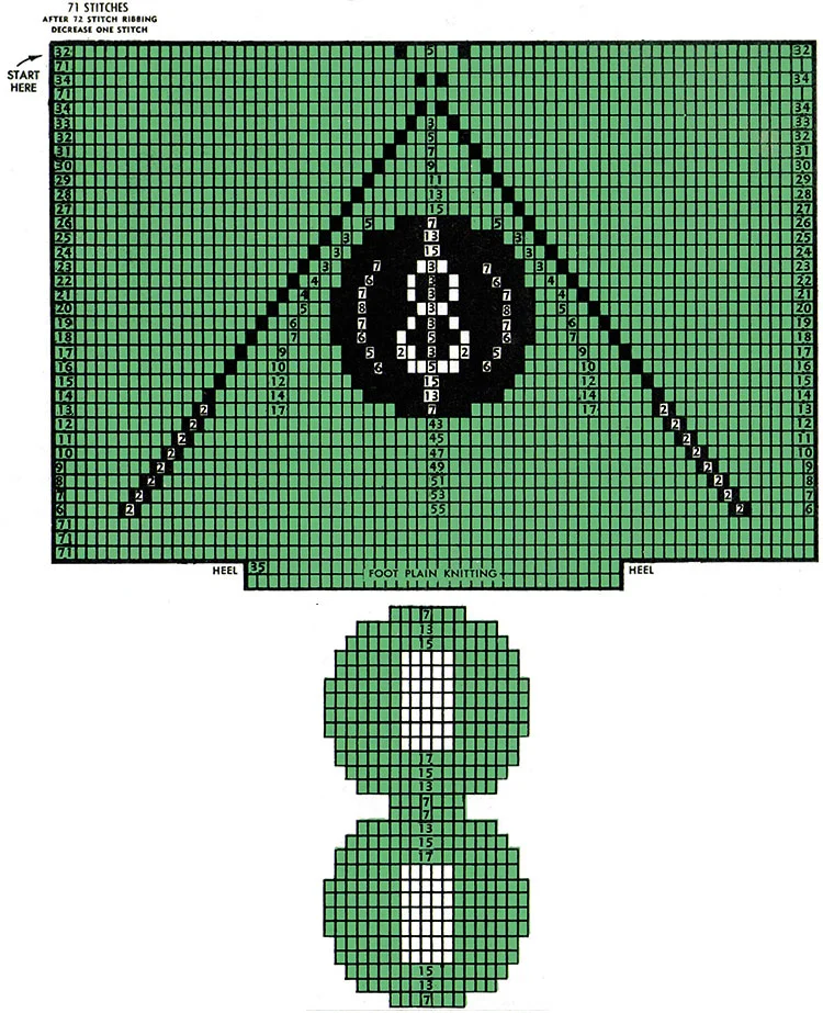8-Ball Socks Pattern #7285 chart