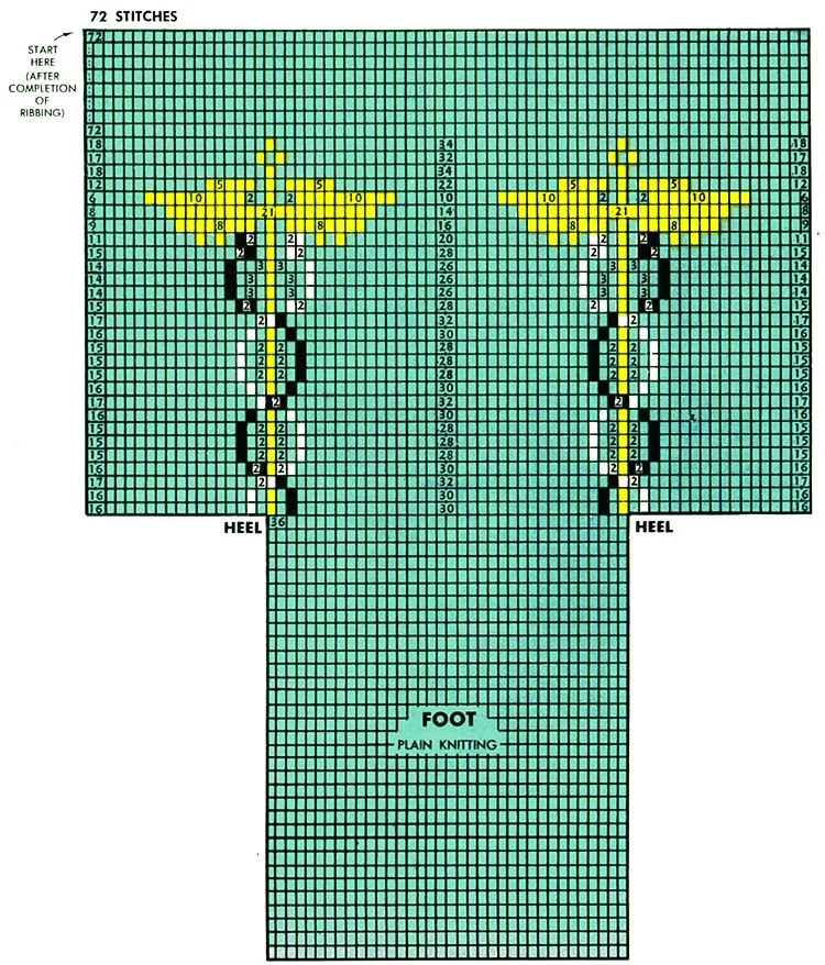 Winged Staff Clock Socks Pattern #7299 chart