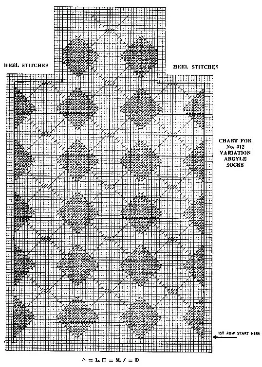 Variation Argyle Socks Pattern Chart