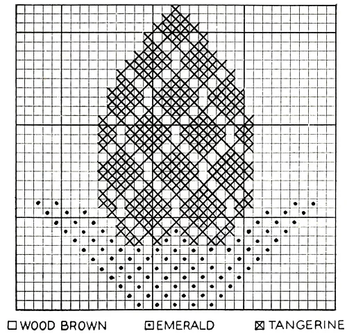 Pineapple Afghan Pattern chart